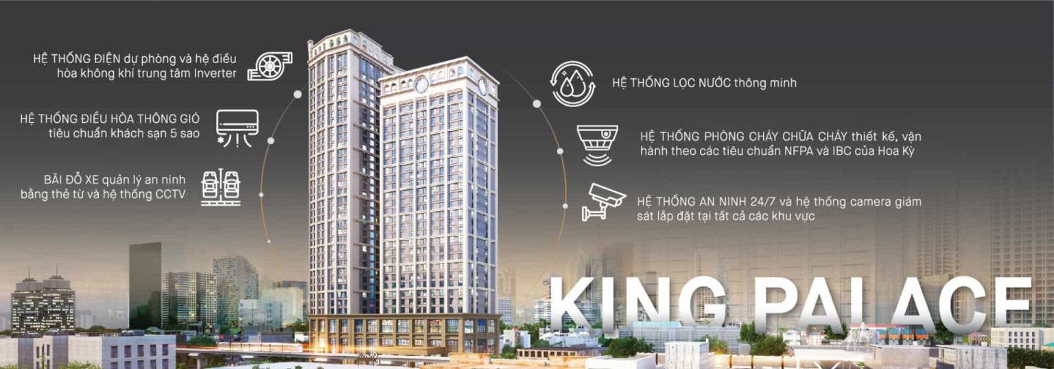 Vị trí dự án King Palace 108 Nguyễn Trãi